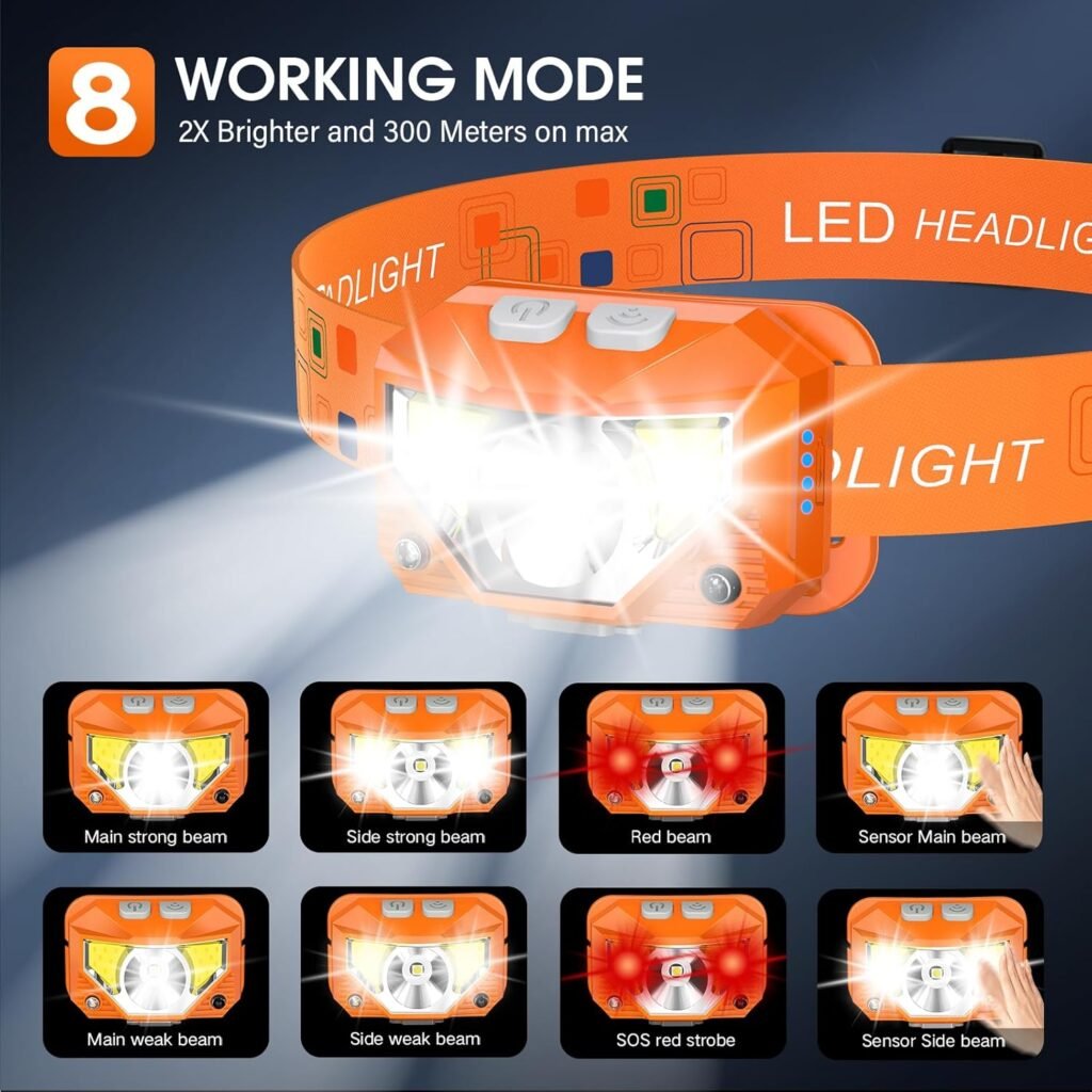LHKNL Headlamp Flashlight, Lumen Ultra-Light Bright LED Rechargeable Headlight with White Red Light, 2-Pack Waterproof Motion Sensor Head Lamp,8 Modes for Outdoor Camping Running Hiking Fishing